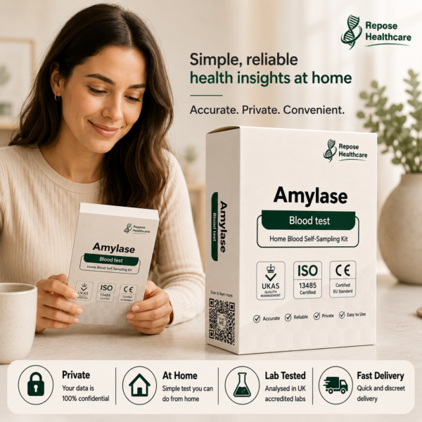 Amylase Blood Test