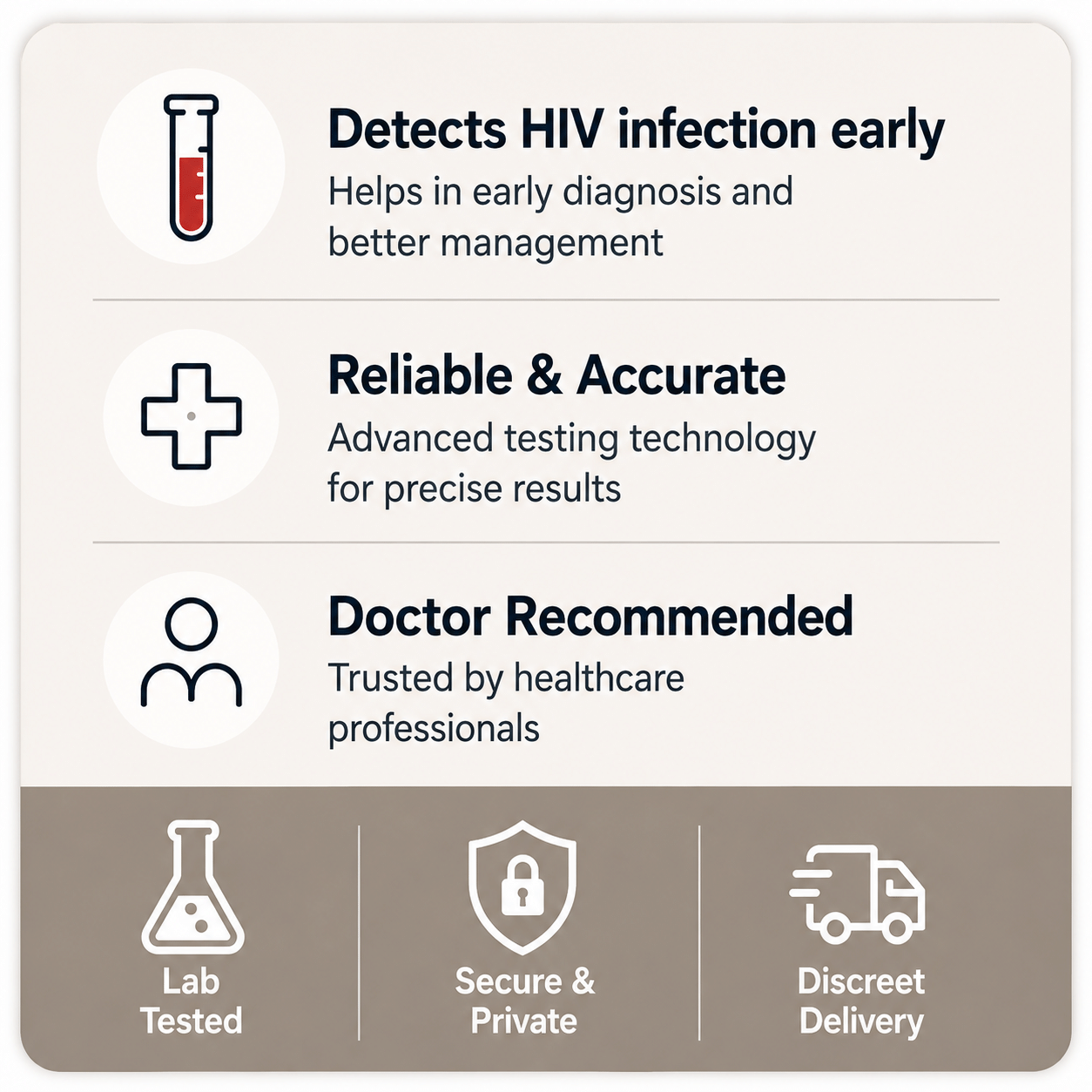 HIV Test - Image 3