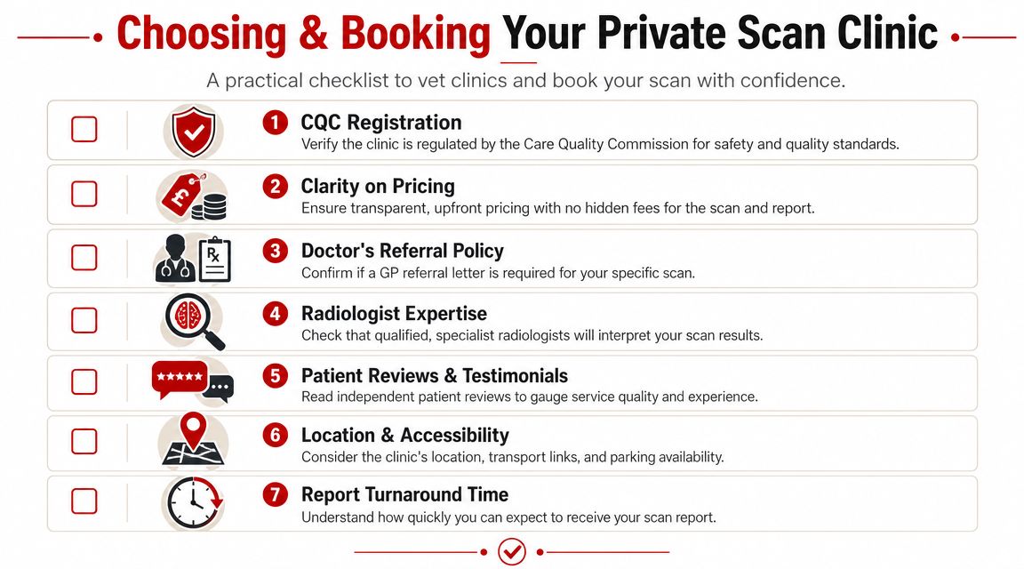 A checklist for choosing and booking a private medical scan clinic, highlighting seven essential factors for patients.