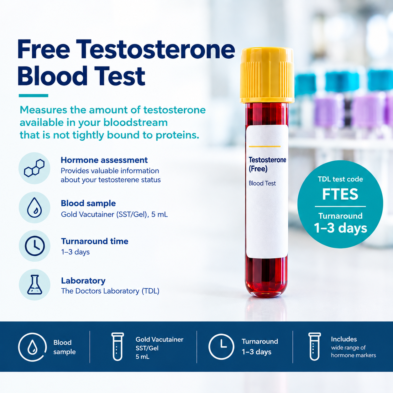 Free Testosterone Blood Test