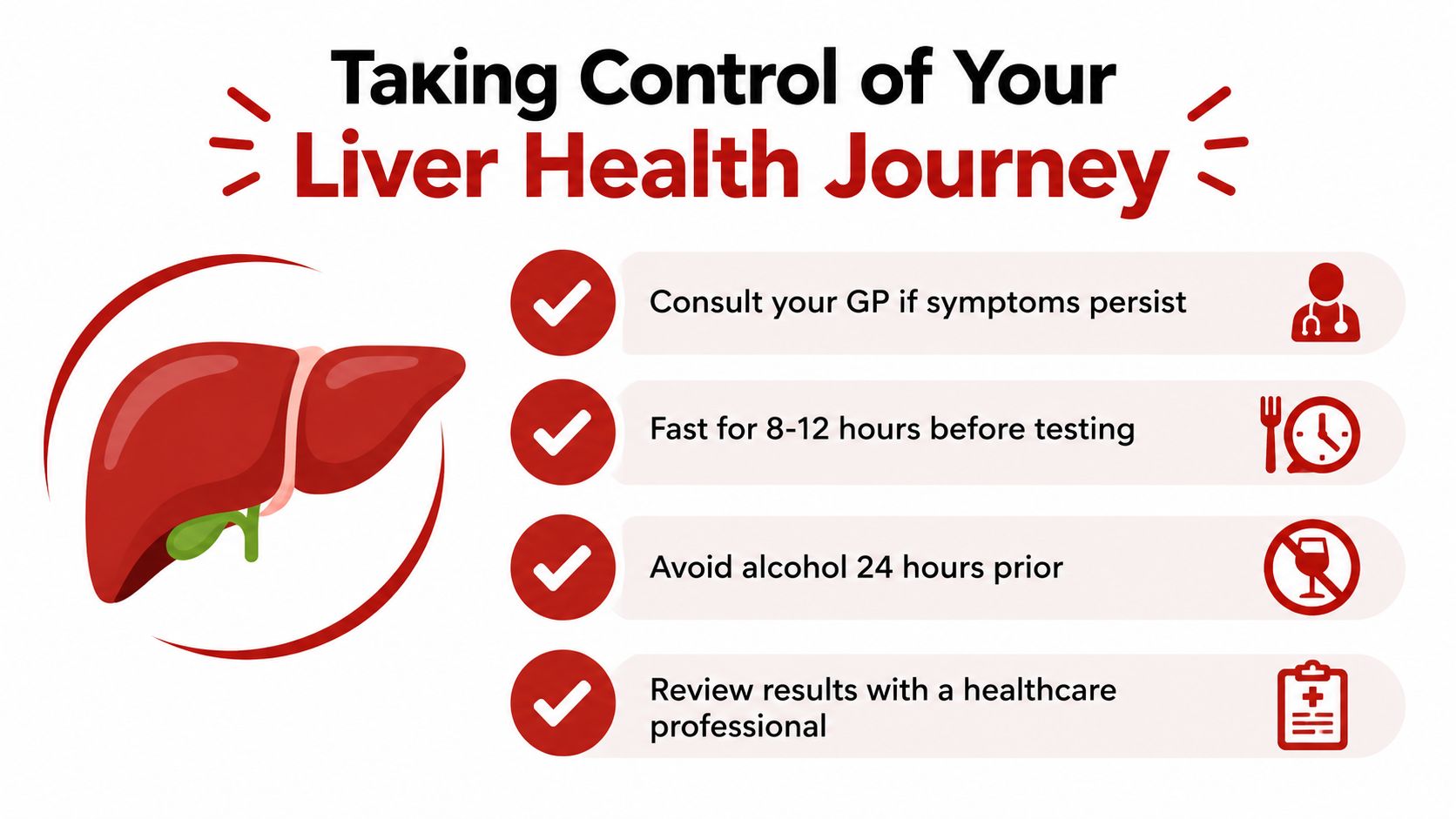 An infographic titled Taking Control of Your Liver Health Journey providing tips for liver testing preparation.